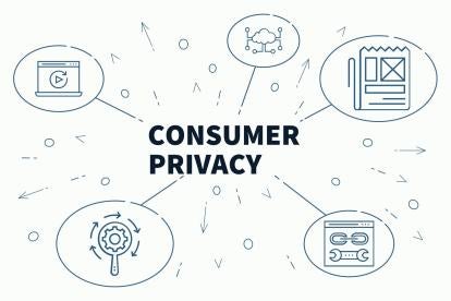Consumer data privacy artificial intelligence AI
