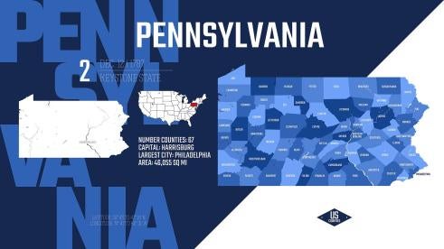 Pennsylvania bid protest rules and procedures