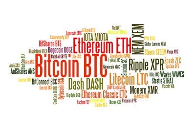 colorful bitcoin,cryptocurrency, coin offerings world cloud of terms
