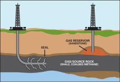 Federal Hydraulic Fracturing Rule Issued; Criticized by NGOs and Challenged by I
