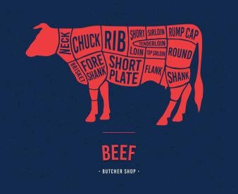 Beef, Butchers