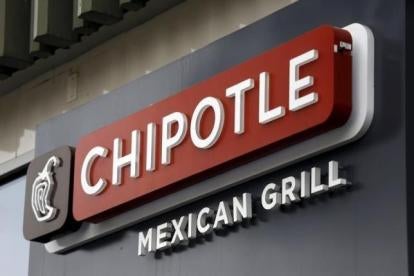 More Trouble for Chipotle: NLRB Rules Social Media Policy and Practice Unlawful