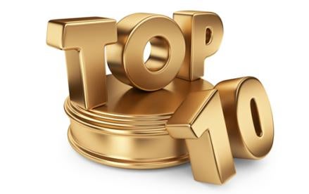 Top 10, Top 10 Issues Facing Financial Institutions in 2017