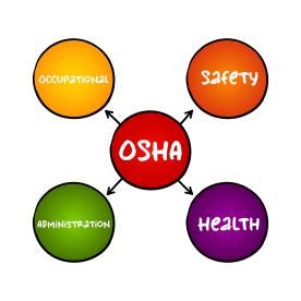 OSHA Enforcement Memo January 26, 2023