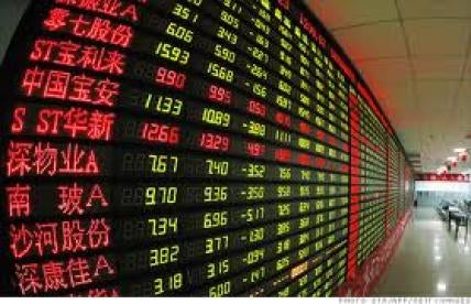 China Stock Trading Board