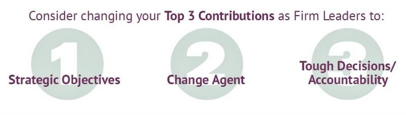 top 3 contribution as law firm leaders 