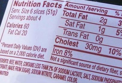 nutrition facts on a label are up for interpretation