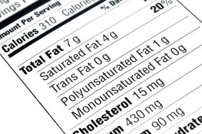 Food Additives and Nutrition Facts