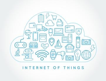 IOT, Internet of Things, Cyber Security, Attack