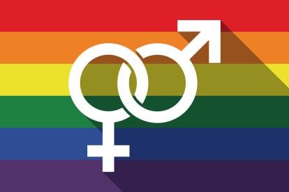 Gender identity and title vii protections