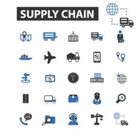 The importance of supply chain logistics in determining best approaches for international business
