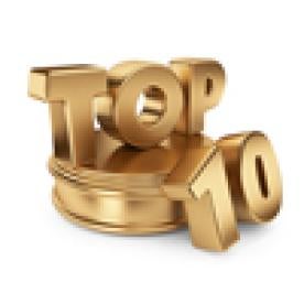 top ten patent issues for 2018