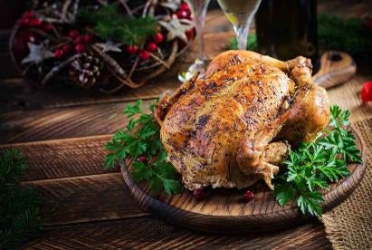 Meat and Poultry Shortages as Thanksgiving Approaches