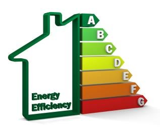 energy efficiency, nethrerlands