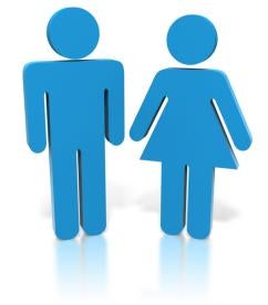 Restroom, EEOC Serves Notice Regarding Transgender Employees Bathroom Access Rights