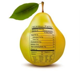 Pear, FDA Menu Labeling Update