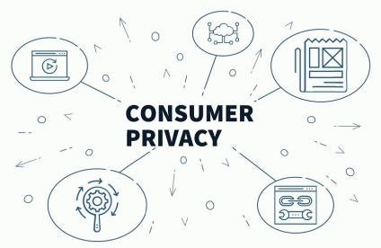 US Consumer Privacy Laws 