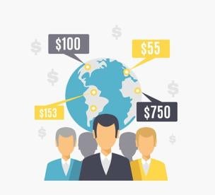 cost of doing business around the globe