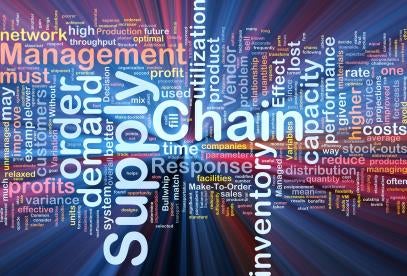supply chain and global trade word cloud