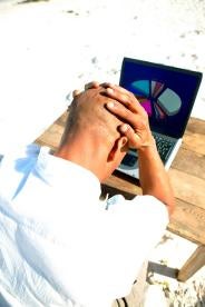Employee Online Activity during  Turmoil