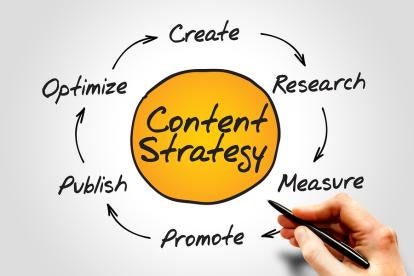 Law Firm SEO & Content Strategy
