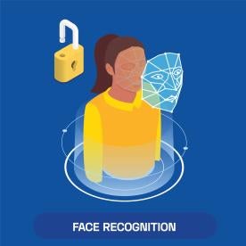 Face Recognition technology 