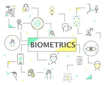 Biometric Privacy Class Actions
