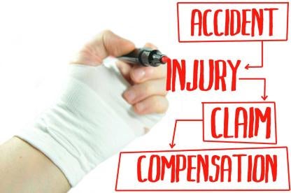 Florida Person Injury Cases and Medical Expenses and Medicare