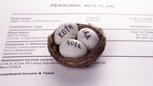 Notice Released by IRS on 401k and Roth Plans