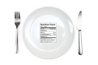 food l ;labels are not just for dinner any more