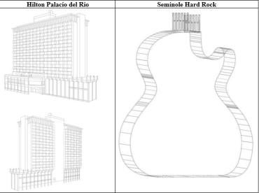 Hard Rock's Guitar Shaped Hotel Gets Trade Dress Protection