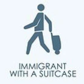 immigrant, j1 visas, cultural exchange