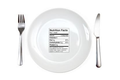 nutrition label on plate, fda, menu labeling