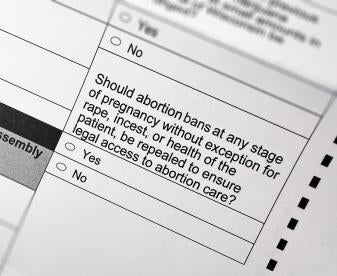 Abortion Ballot Questions Election Day