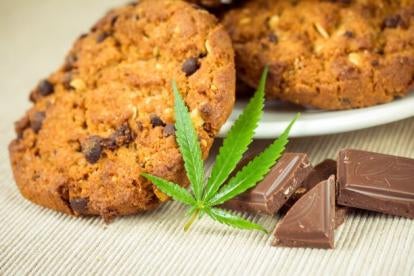 CBD Cookie and chocolate under FDA Scrutiny