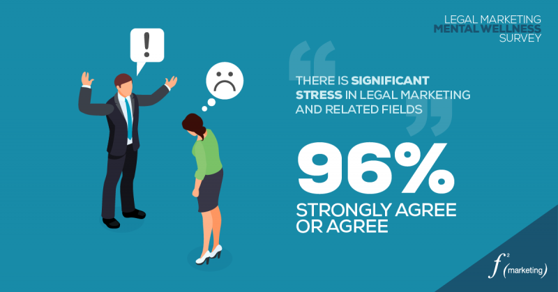 Mental Wellness for Legal Marketers
